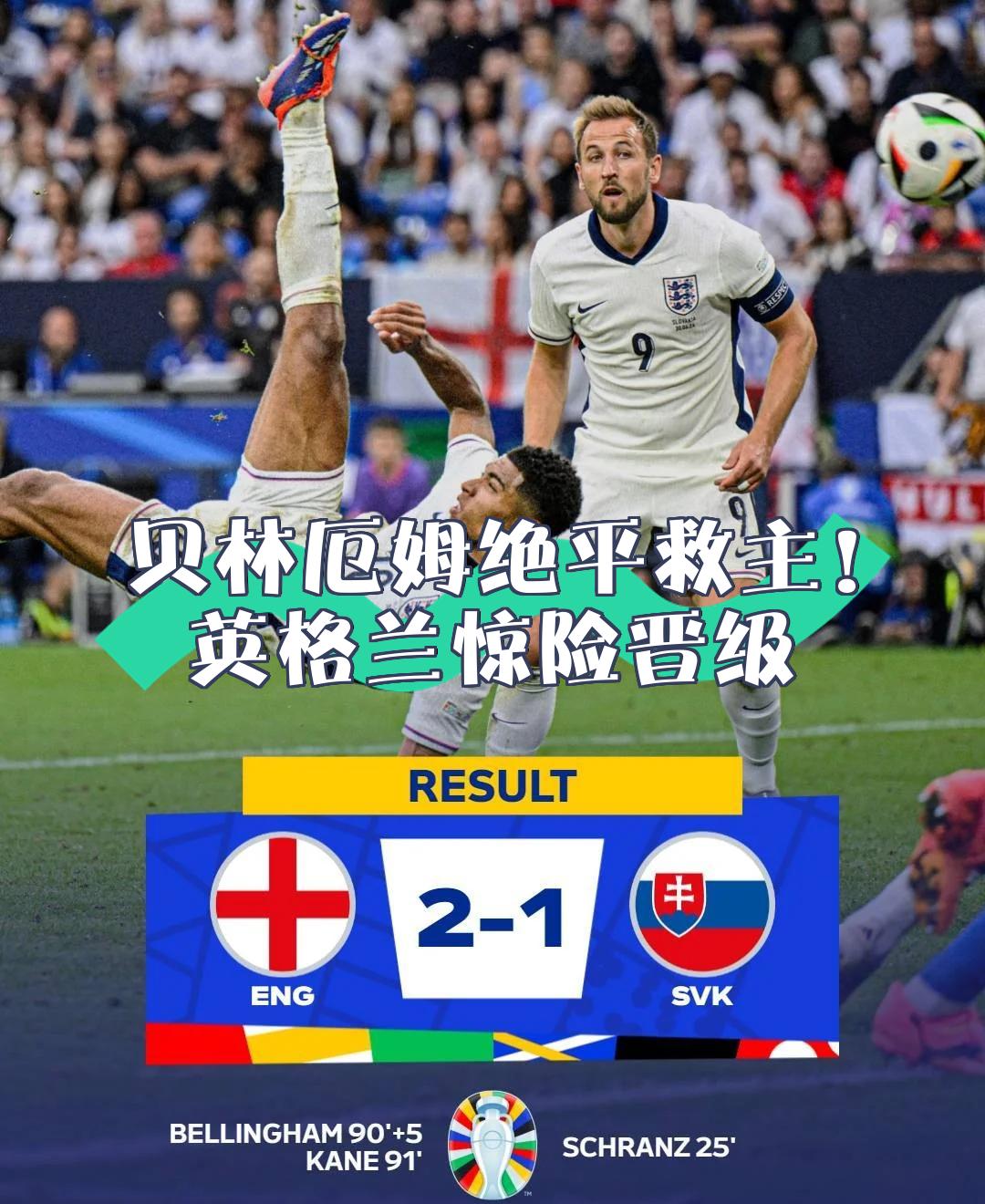 -斯洛伐克队勇夺晋级，让人见证奇迹发生