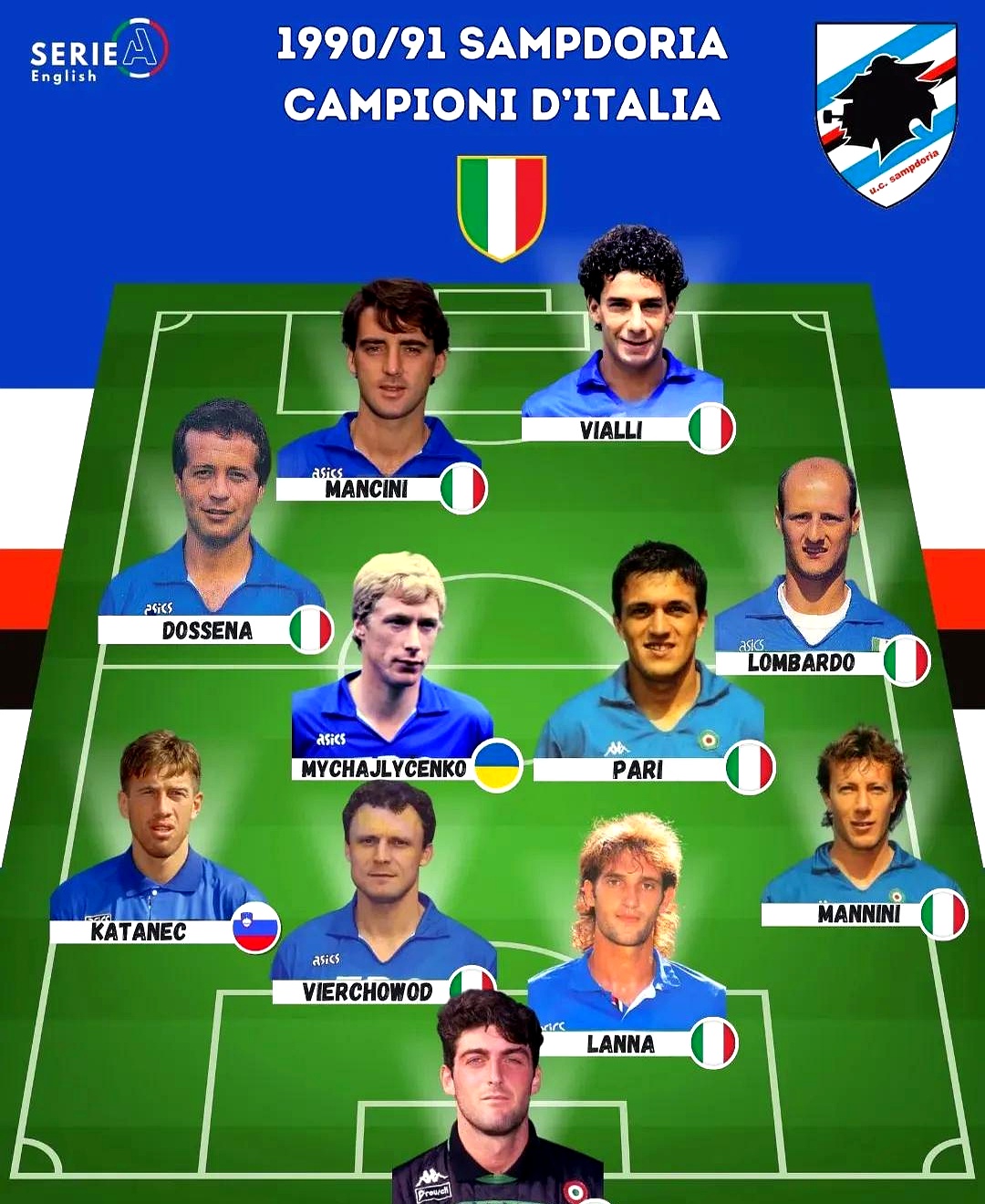 桑普VS巴塞罗那，双方对攻还是守势？