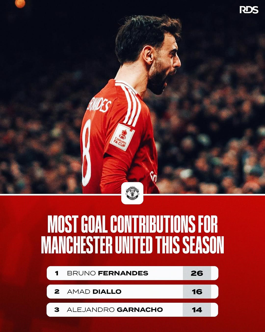 DB彩票试玩-包含曼联中场发挥稳定，实现胜利的词条