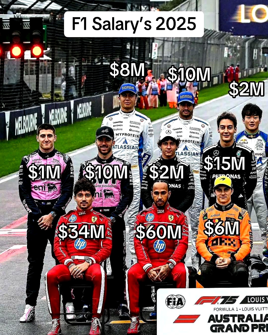 包含索伯车队完胜威廉姆斯，维斯塔潘扛起全队的词条